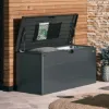 Bild für Kategorie Gartenboxen